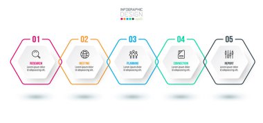 Zaman çizelgesi iş bilgi şablonu