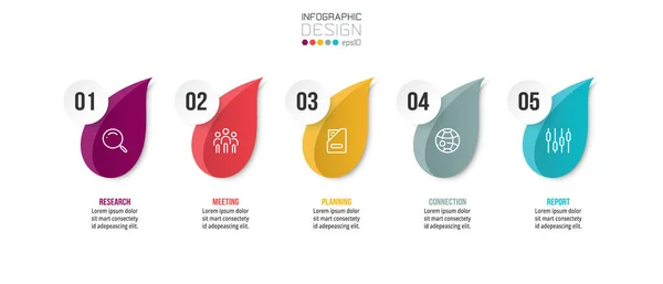 Adım ile bilgi şablonu iş kavramı