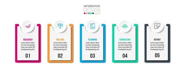 Adım ile bilgi şablonu iş kavramı