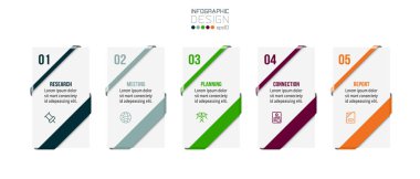 Adım ile bilgi şablonu iş kavramı