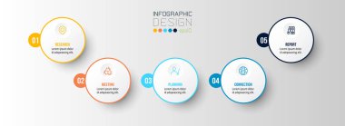 Zaman çizelgesi iş bilgi şablonu