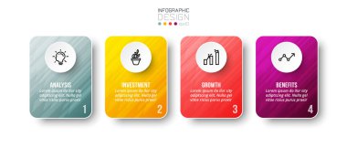 Adım ile bilgi şablonu iş kavramı