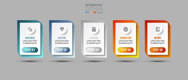 Adım ile bilgi şablonu iş kavramı