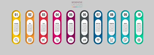 Adım ile bilgi şablonu iş kavramı