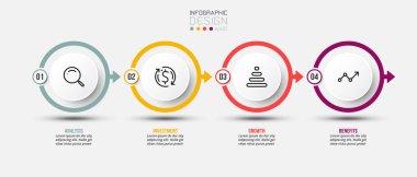 Zaman çizelgesi iş bilgi şablonu