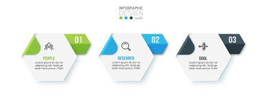 Adım ile bilgi şablonu iş kavramı