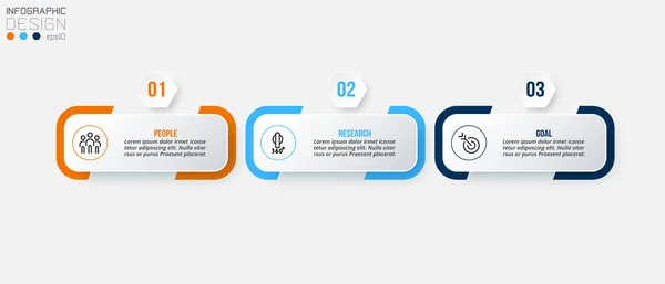 Adım ile bilgi şablonu iş kavramı