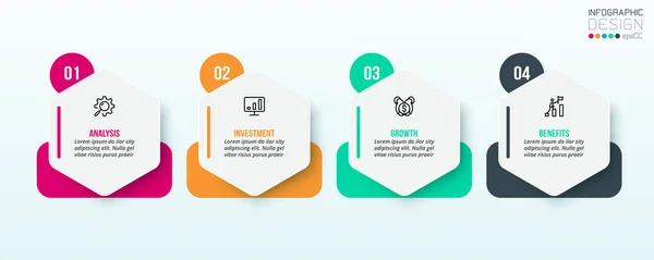 Adım ile bilgi şablonu iş kavramı