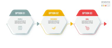 Zaman çizelgesi iş bilgi şablonu