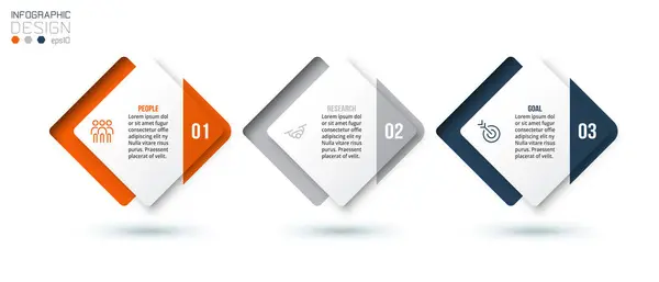 Adım ile bilgi şablonu iş kavramı