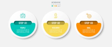 Adım ile bilgi şablonu iş kavramı