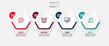 Zaman çizelgesi iş bilgi şablonu