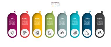 Adım ile bilgi şablonu iş kavramı