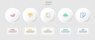 Zaman çizelgesi iş bilgi şablonu