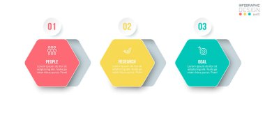 Adım ile bilgi şablonu iş kavramı