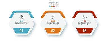 Adım ile bilgi şablonu iş kavramı