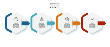 Zaman çizelgesi iş bilgi şablonu