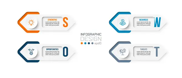 Swot analizli iş konsepti bilgi şablonu