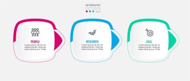 Zaman çizelgesi iş bilgi şablonu