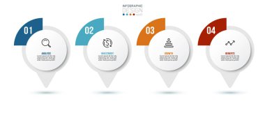 Adım ile bilgi şablonu iş kavramı