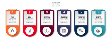 Adım ile bilgi şablonu iş kavramı