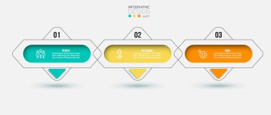 Zaman çizelgesi iş bilgi şablonu