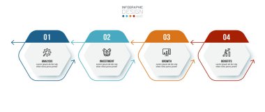 Zaman çizelgesi iş bilgi şablonu