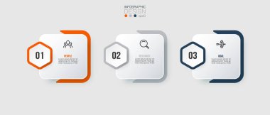 Adım ile bilgi şablonu iş kavramı