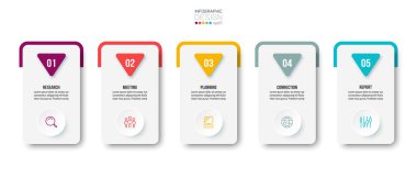 Adım ile bilgi şablonu iş kavramı