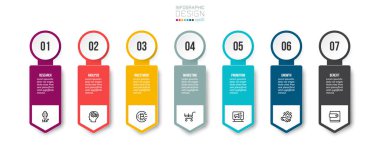 Adım ile bilgi şablonu iş kavramı