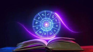 Takımyıldızları, kavramları, tahminleri, burçları, inançları olan burç işaretleri ve astroloji