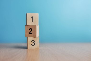 Sayılı küpler: 1,2,3. Herhangi bir aktivitede öncelik sırası doğrudur.