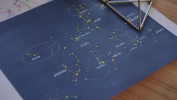 星图用于计算和绘制一个原生的星图 这是任何专业占星家的现代特征 — 图库视频影像