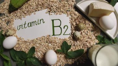 B2 vitamininin hayati rolünü keşfetmek için görsel olarak gösterilen besleyici bileşenler aracılığı ile
