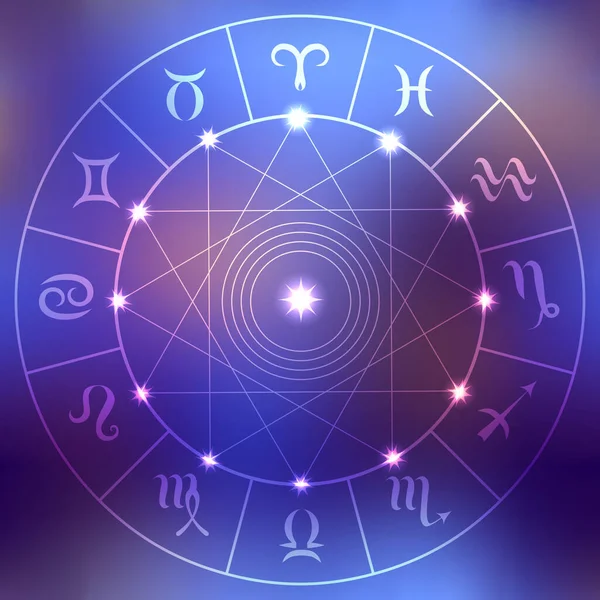 Magisk Cirkel Med Zodiacs Tecken Abstrakt Suddig Bakgrund Zodiac Cirkel — Stock vektor