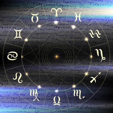 Zodyaklarla çevrili sihirli çember soyut bulanık arkaplanda işaret veriyor. Zodiac çemberi
