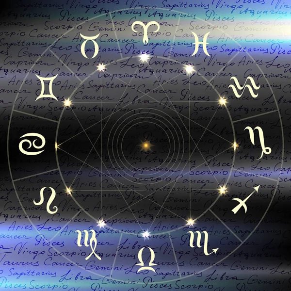 Magiczny Krąg Znakiem Zodiaku Abstrakcyjnym Tle Rozmycia Krąg Zodiaku — Wektor stockowy