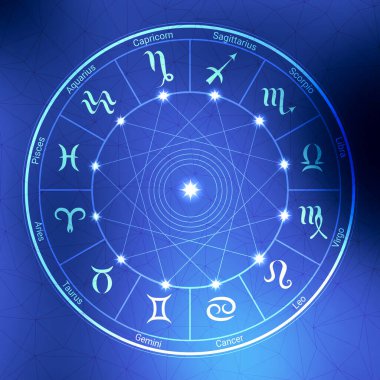 Astroloji burç çemberi ve burç işaretleri vektör arka planı. Mavi vektör çizimi. Büyük zodyak çemberi.
