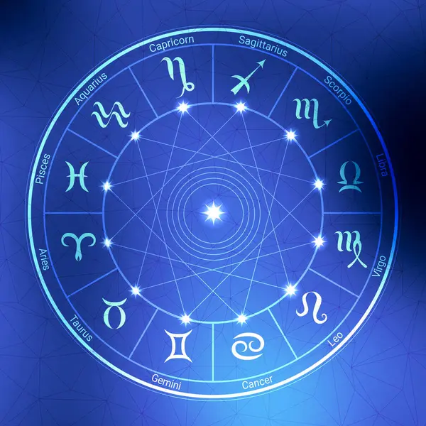 Astroloji burç çemberi ve burç işaretleri vektör arka planı. Mavi vektör çizimi. Büyük zodyak çemberi.