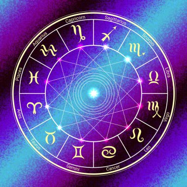 Astroloji burç çemberi ve burç işaretleri vektör arka planı. Mavi vektör çizimi. Büyük zodyak çemberi.