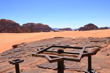 Ürdün 'deki Wadi Rum çölünde kayaların manzarası