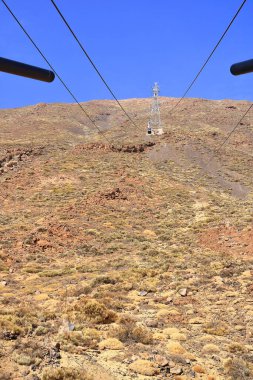 Tenerife, İspanya 'daki Kanarya Adaları - 30 Kasım 2024: Mount Teide teleferiğine bakın