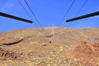Tenerife, İspanya 'daki Kanarya Adaları - 30 Kasım 2024: Mount Teide teleferiğine bakın