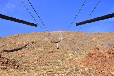 Tenerife, İspanya 'daki Kanarya Adaları - 30 Kasım 2024: Mount Teide teleferiğine bakın