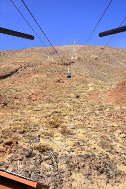 Tenerife, İspanya 'daki Kanarya Adaları - 30 Kasım 2024: Mount Teide teleferiğine bakın