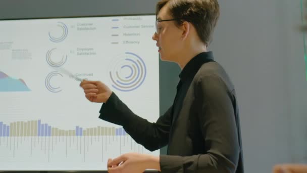 Młoda Przedsiębiorczyni Skróconą Fryzurą Wskazującą Wykresy Finansowe Tablicy Cyfrowej Odpowiadająca — Wideo stockowe