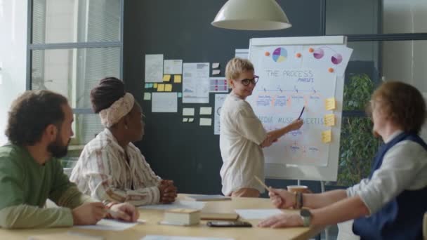 Podnikatelka Ukazuje Schéma Flipchartu Diskutuje Něm Multietnickým Týmem Při Prezentaci — Stock video