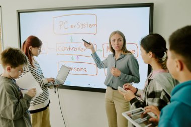 Genç bilgisayar bilimleri öğretmeni, öğrencileri cihazlar ve not defterleri hakkında notlar alırken interaktif yazı tahtasına yazılan yeni konuyu anlatıyor.