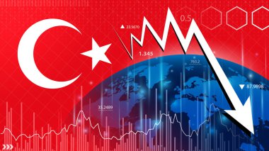 Türkiye 'nin ekonomik büyümesinin yavaşlaması bekleniyor. Tedarik zinciri krizi ekonomik büyümeyi yavaşlatır. Türkiye ekonomisi rekor düzeyde en derin düşüşe uğradı.