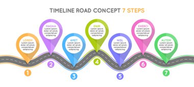 Zaman çizelgesi bilgisi 7 adım zaman çizelgesi konsepti. Virajlı yol. Vektör illüstrasyonu